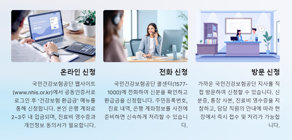 건강보험 환급금 신청 방법