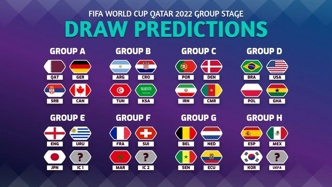 카타르-월드컵-조별구성