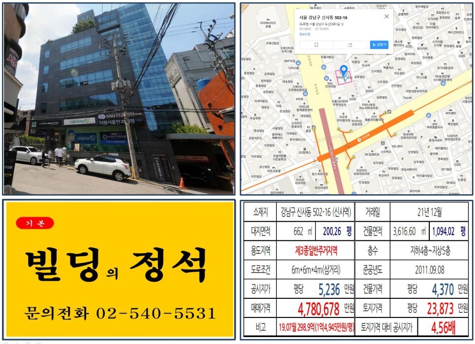  [강남구 강남대로 ICT타워 400억 빌딩 실거래가 조회] 신사동 502-16 (신사역) 478억 678만 원, 평당 2억 3,873만 원 매매되었습니다.