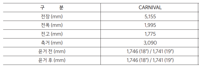 카니발 크기 제원표