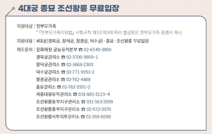 2023년 한부모가족지원금 신청방법