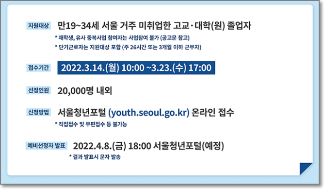 서울시 청년수당 자격