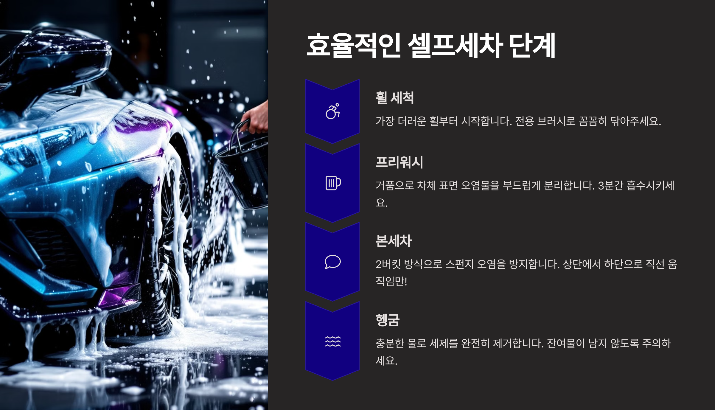 올바른 셀프세차 순서