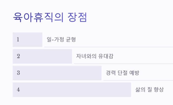 육아휴직의 장점 ppt이미지