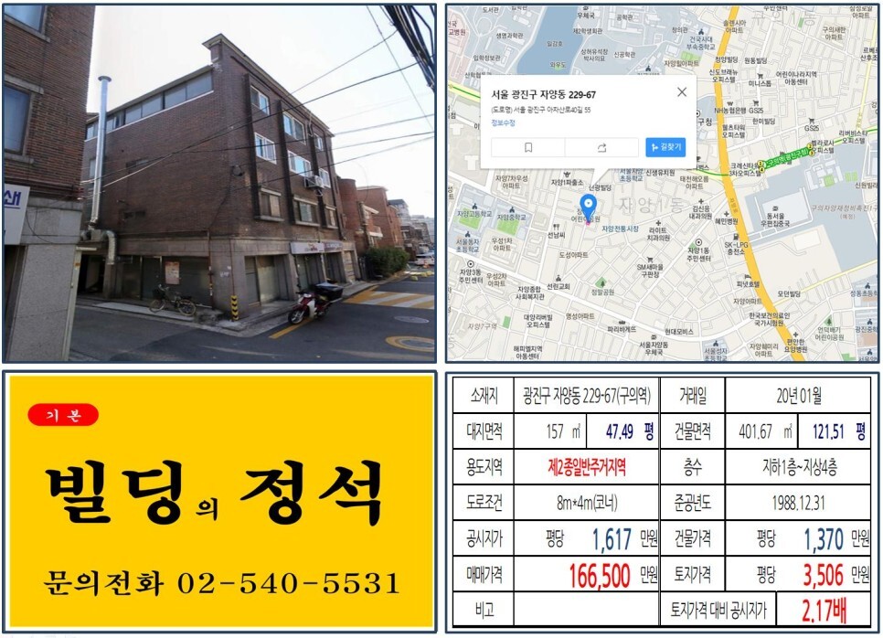  [광진구 10억 꼬마빌딩 실거래가 조회] 자양동 229-67 (구의역) 16억 6,500만 원, 평당 3,506만 원 매매되었습니다. 구의자양재
