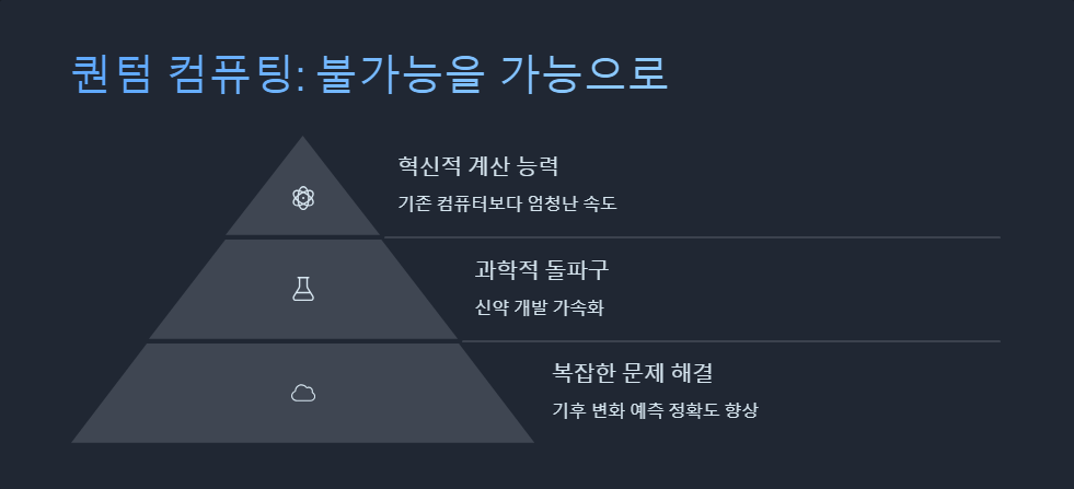 CES 2025 기대 기술 정리