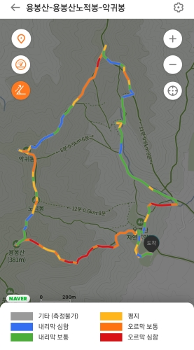용봉산-등산코스