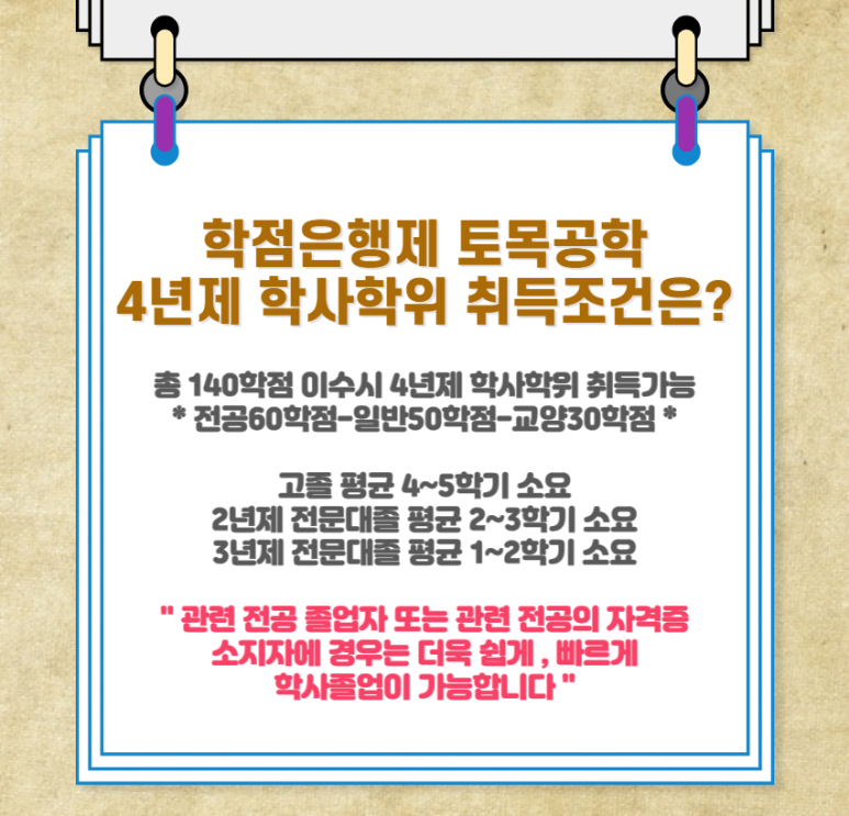 4년제 학사학위,졸업 준비방법! 4
