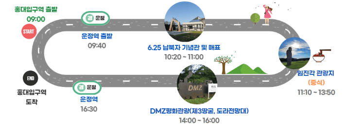 파주시티투어