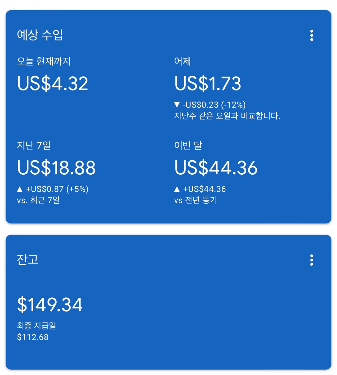  직장인 재테크 티스토리 8개월 차 수익 440USD 달성