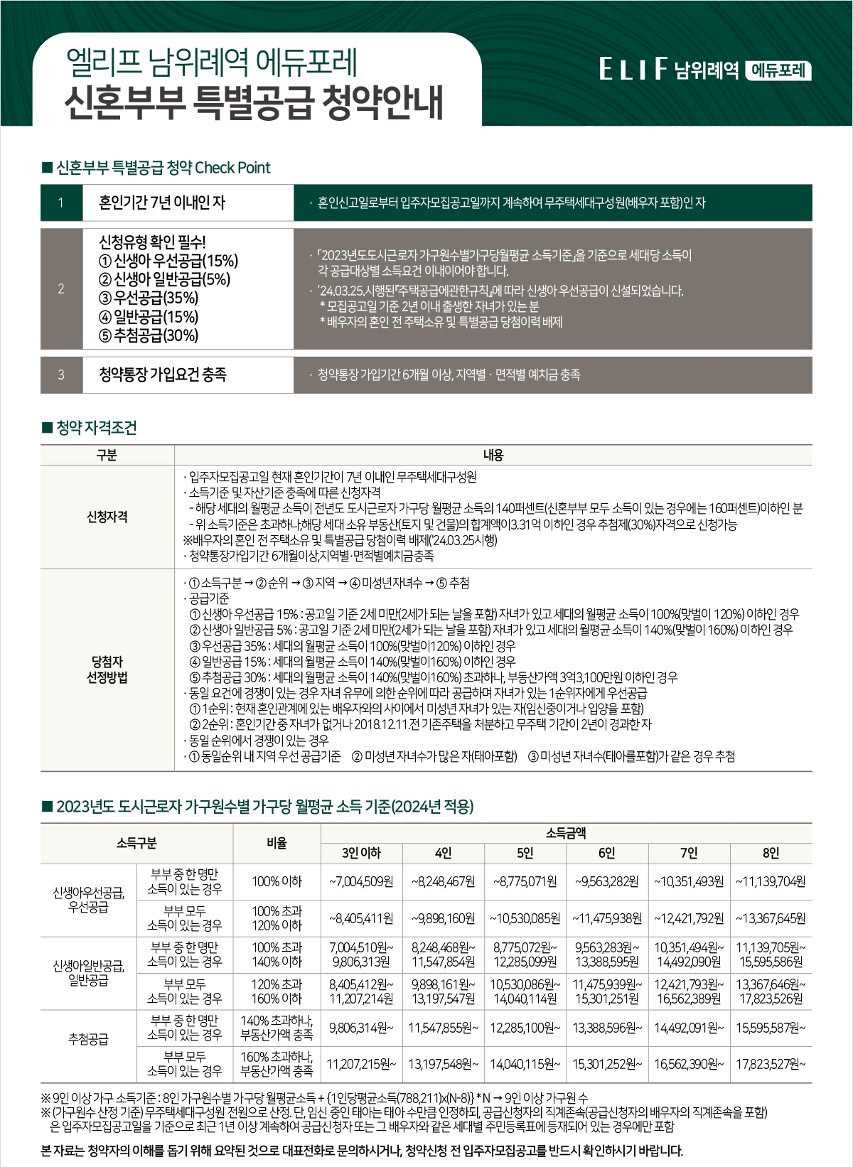 엘리프남위례역에듀포레청약자격-9