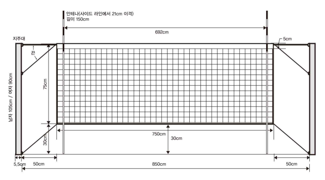 족구네트규격