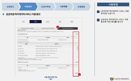 이용 약관에 대한 내 데이터 서비스 계약
