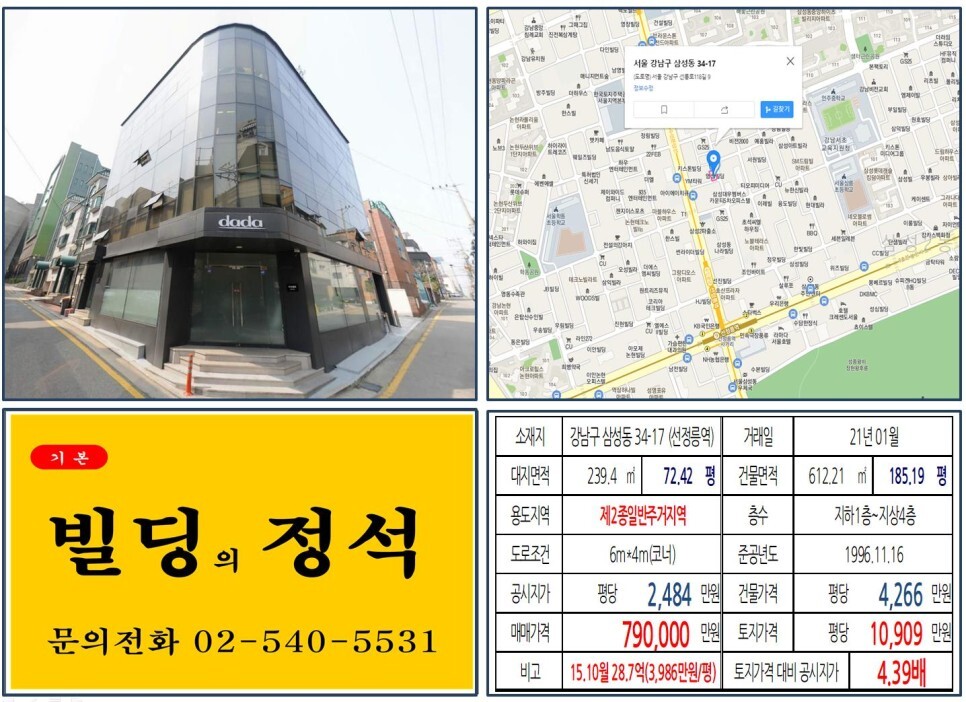  [강남구 더블역세권 70억 올근생 꼬마빌딩 실거래가 조회] 삼성동 34-17 (선정릉역) 79억 원, 평당 1억 909만 원 매매되었습니다. 영동대로 복합환승센터, GBC 현대차