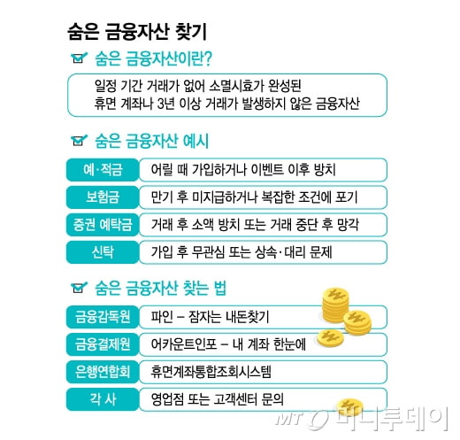 보너스 이미지