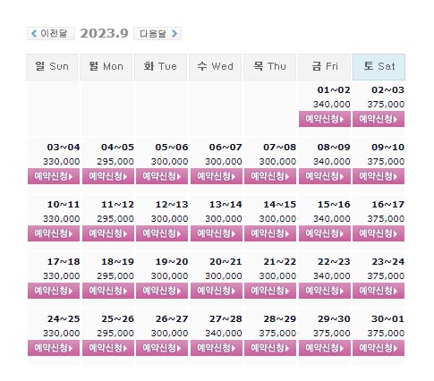  JNJCC 정남진CC 1박2일 골프패키지 요금 및 날씨 (9월)