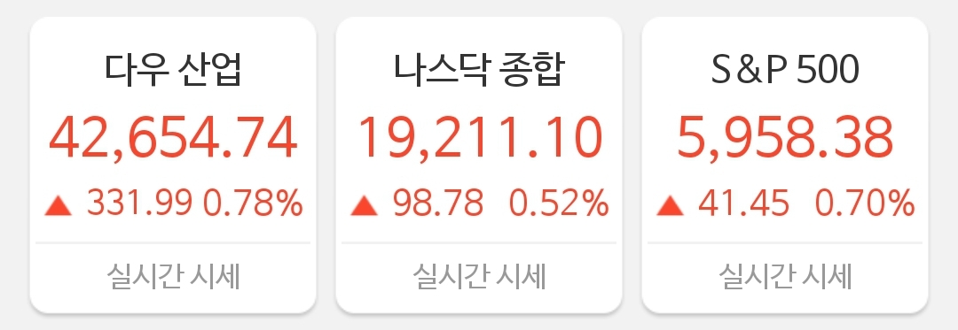 [5월 24일 미국 증시 현황]_아침 10분으로 美 증시 완벽 이해ㅣ미국 4월 PPI급락, 환율전쟁, APEC회의