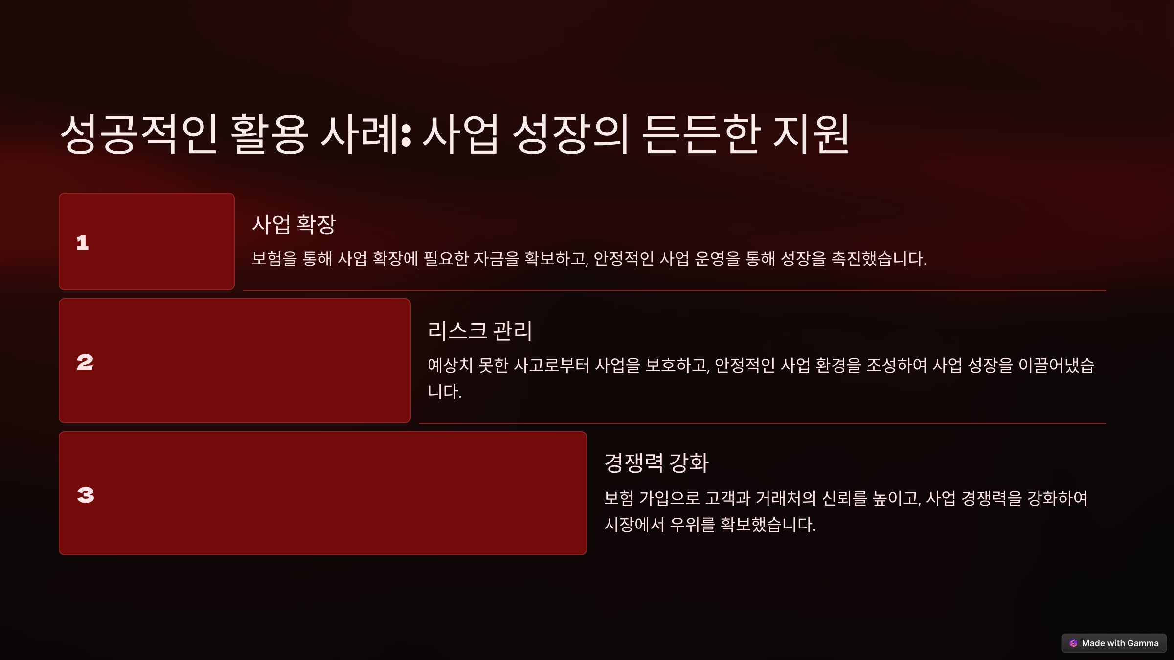 성공적인 활용 사례