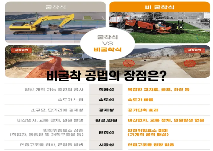 현대상수도 이미지