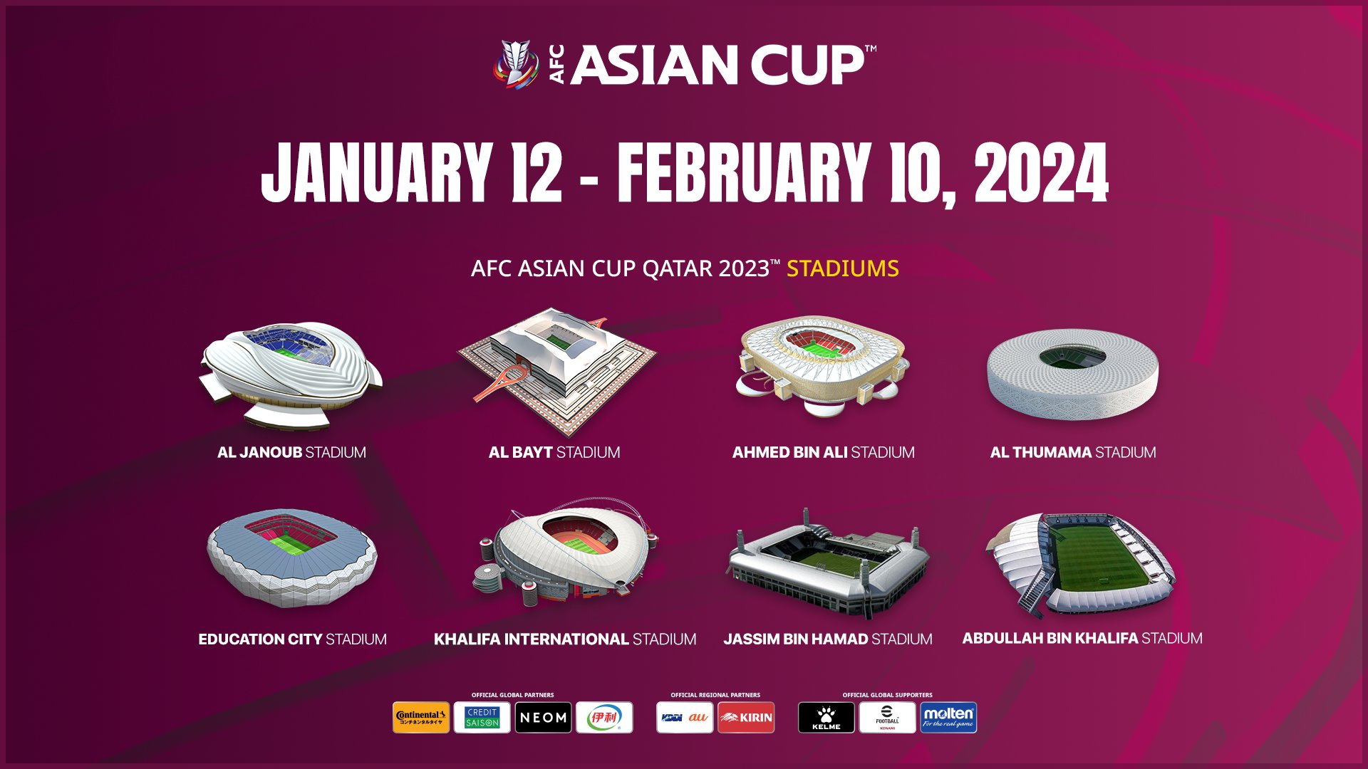카타르 아시안컵 주요 경기장