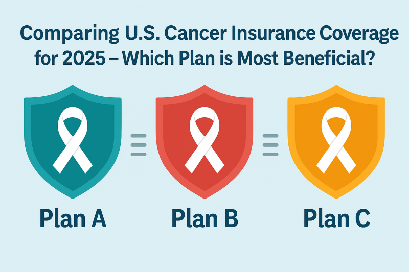 Comparison of U.S. Cancer Insurance Coverage Plans A, B, and C with ribbon icons for 2025 benefits analysis