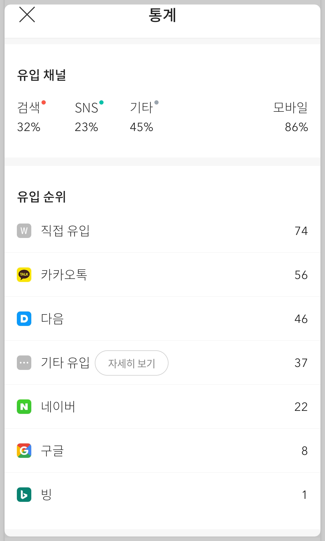 티블로그유입순위