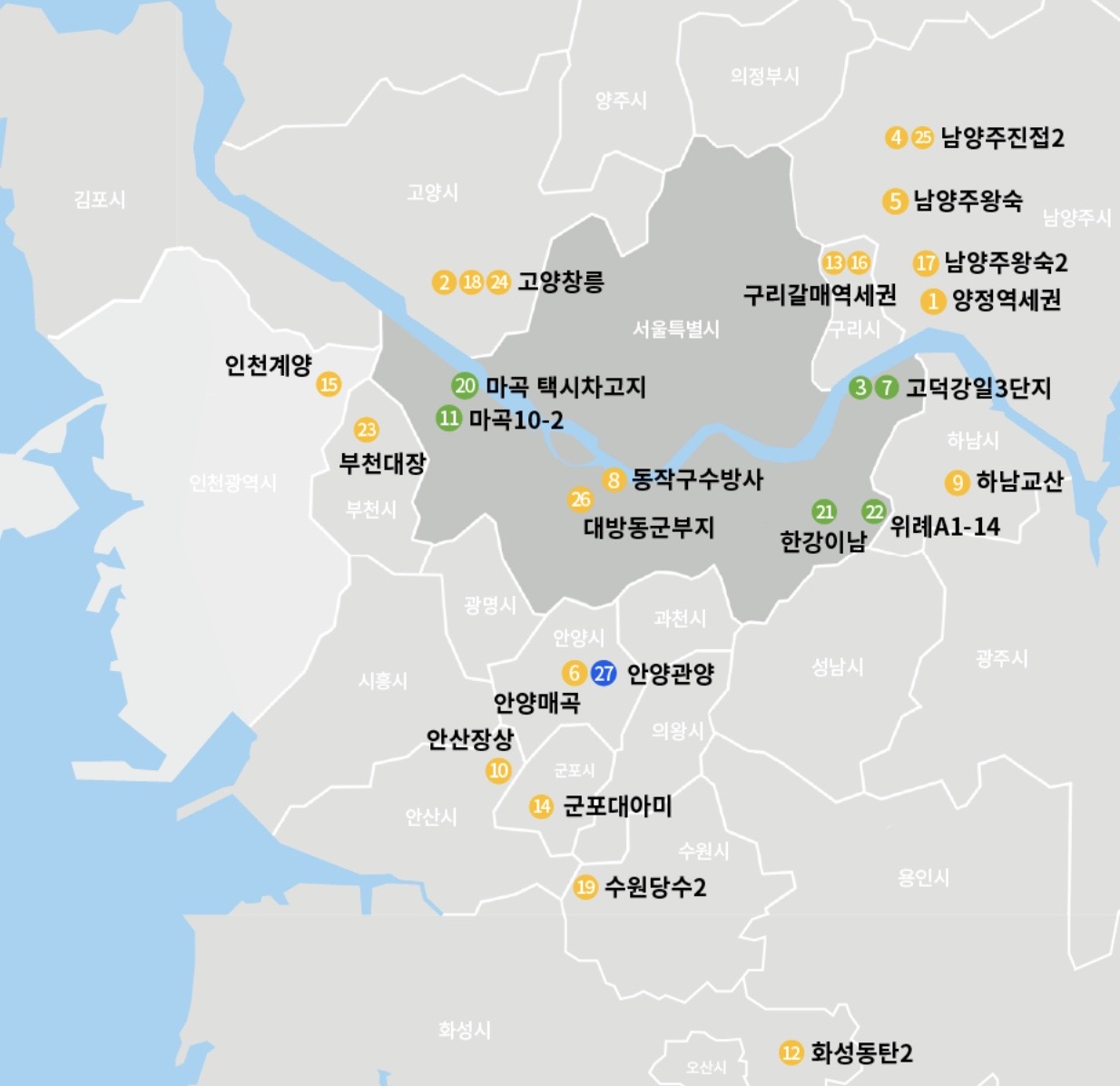 주요입지와 규모