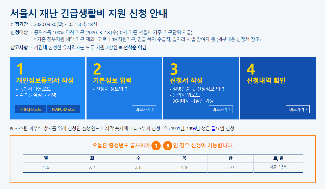  <생활알쓸신잡> ③ 서울시 재난긴급지원금 신청, 오늘부터!