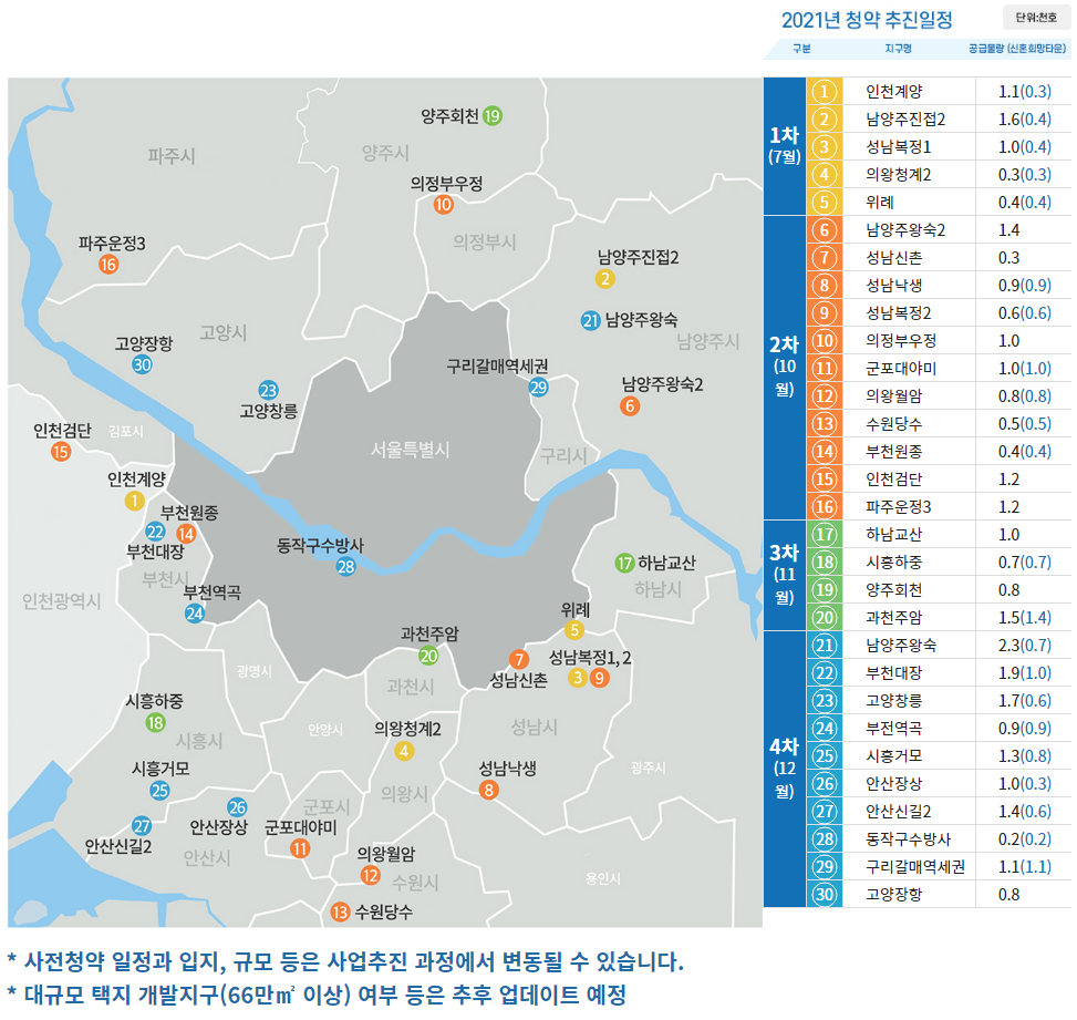 주요 입지 및 규모. 출처: 홈페이지