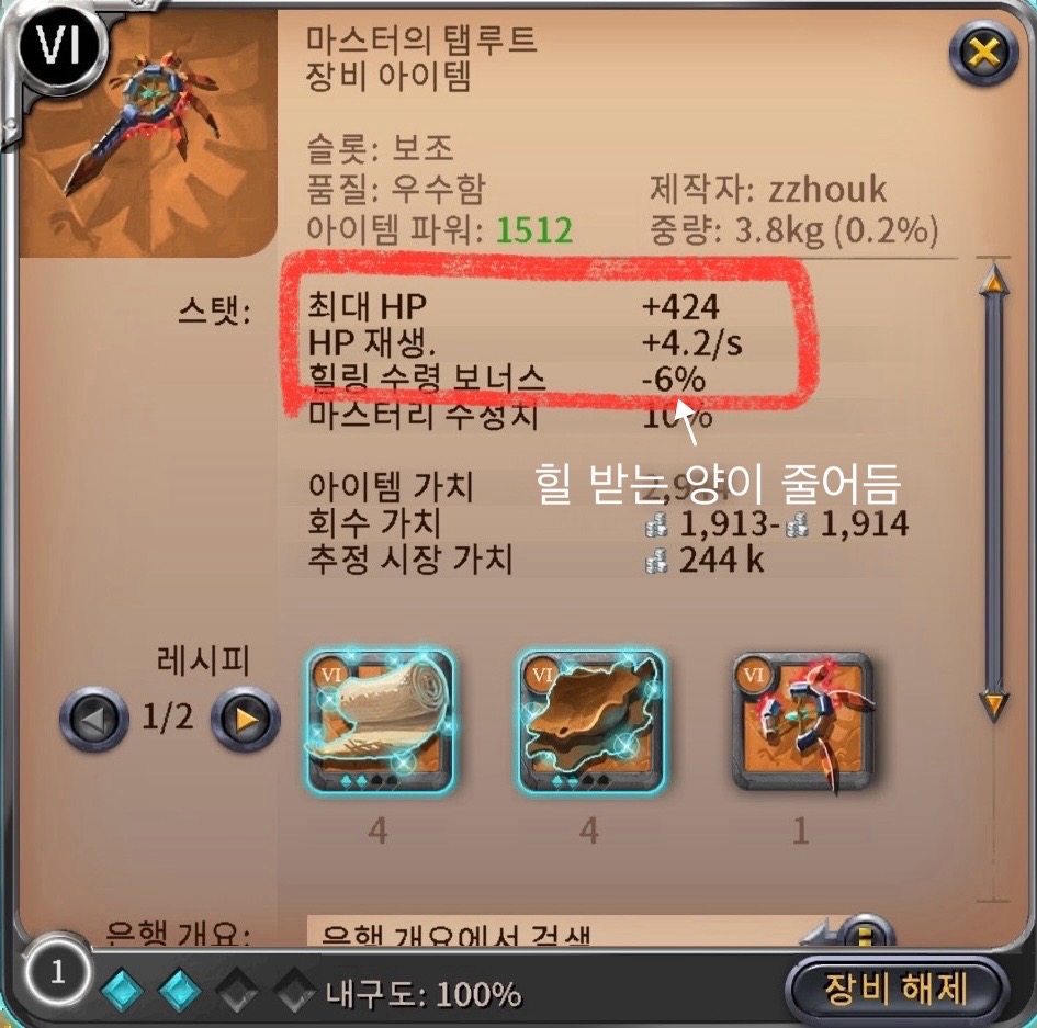 알비온 온라인에서 6티어 보조 무기인 '마스터의 텝루트' 아이템 정보 화면. 품질은 '우수함'이며 , 아이템 파워는 1512이다. 스탯 항목에는 최대 hp +424, hp재생 +4.2/s, 힐링 수령 보너스 -6%가 표시되어 있고 , '힐 받는 양이 줄어듬' 이라는 사용자 주석이 강조 표시 위에 적혀 있다. 하단에는 제작 재료로 필요한 아이템들이 아이콘 형태로 나열되어 있다.