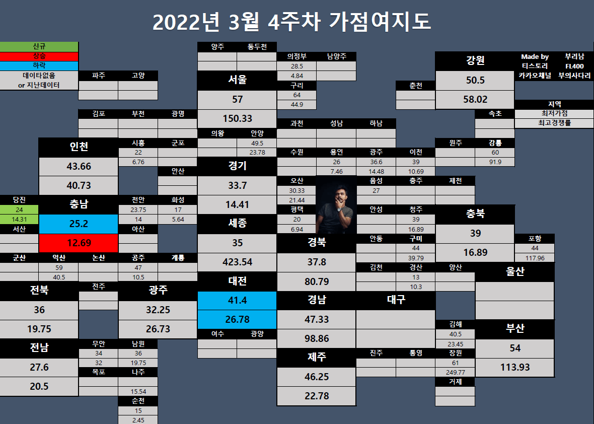 2022년 3월 4주차 가점여지도