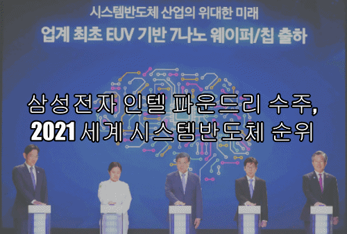  삼성전자 인텔 파운드리 수주, 2021 세계 시스템반도체 순위