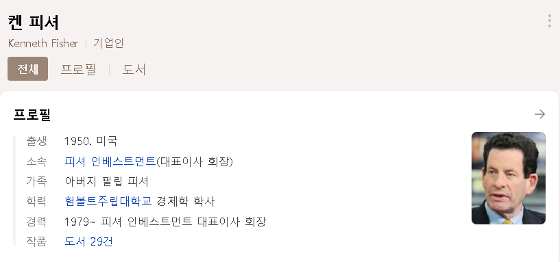  "주식시장 떠나지 마세요. 그건 바보 짓입니다" - 월가의 전설 켄피셔
