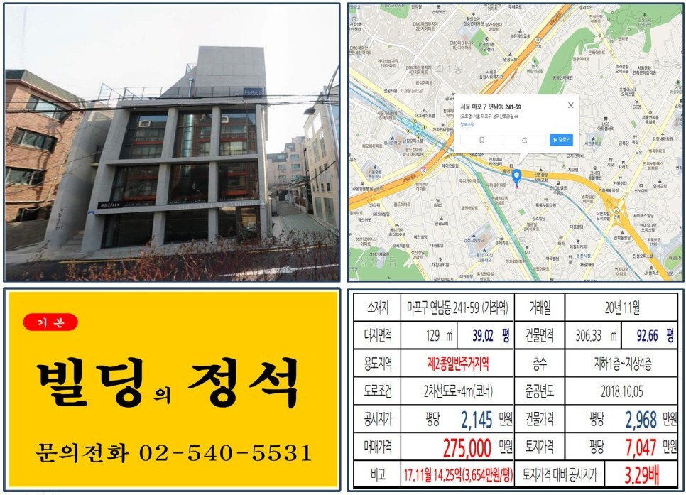  [마포구 신축 올근생 20억 꼬마빌딩 실거래가 조회] 연남동 241-59 (가좌역) 27.5억 원, 평당 7,047만 원 매매되었습니다. 연트럴파크, 가좌울뉴타운, DMC파크뷰자이