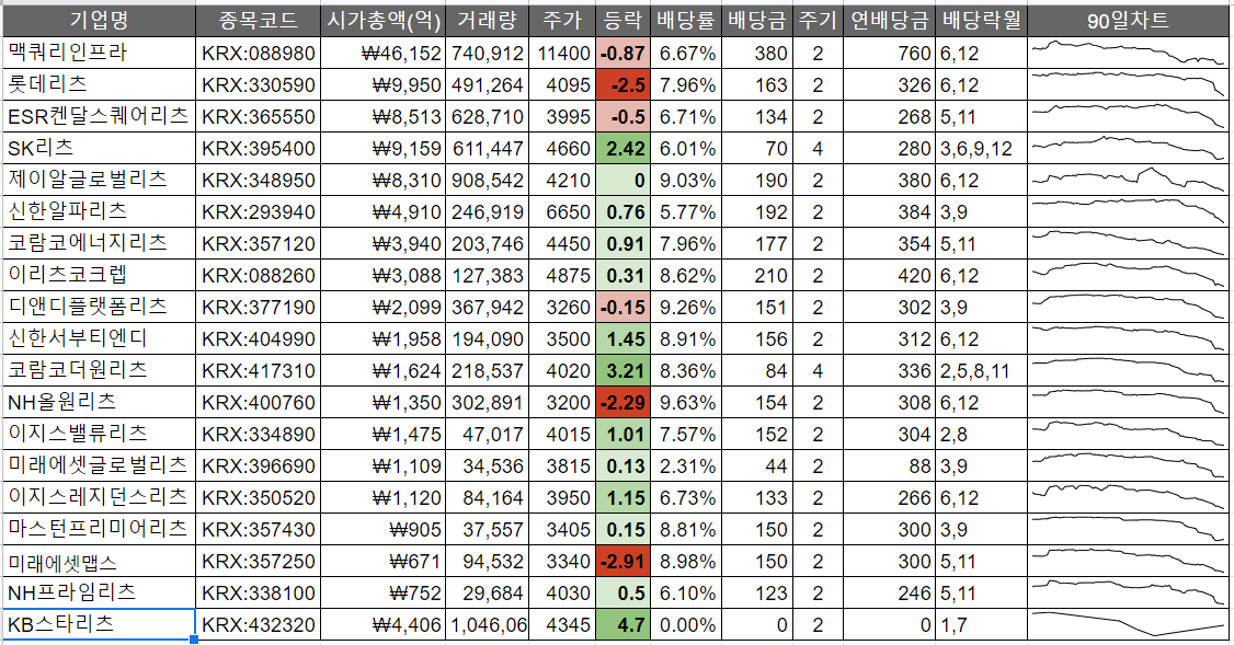 밸류더원 이미지