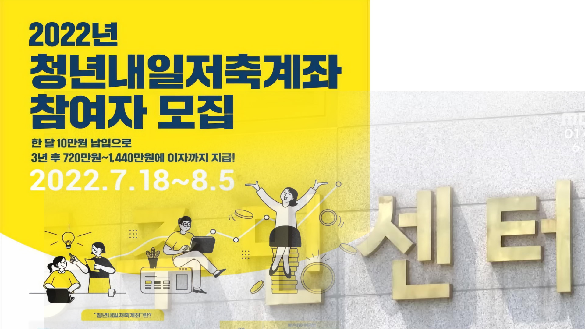  매월 10만 원씩 저축 3년 후 최대 1440 만 원 수령, 청년내일저축계좌 모집