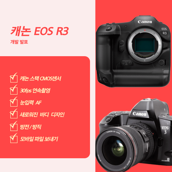 “캐논-EOS-R3-발표”