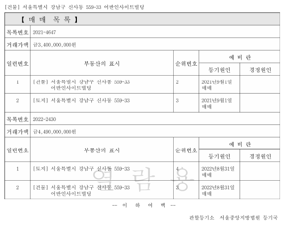 서울시 강남구 신사동 559-33번지