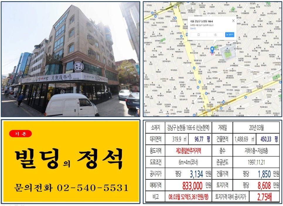  [강남구 논현동 백종원거리 80억 꼬마빌딩 실거래가 조회] 논현동 166-6 (신논현역) 83.3억 원, 평당 8,608만 원 매매되었습니다. 동경야시장, 논현동 먹자상권