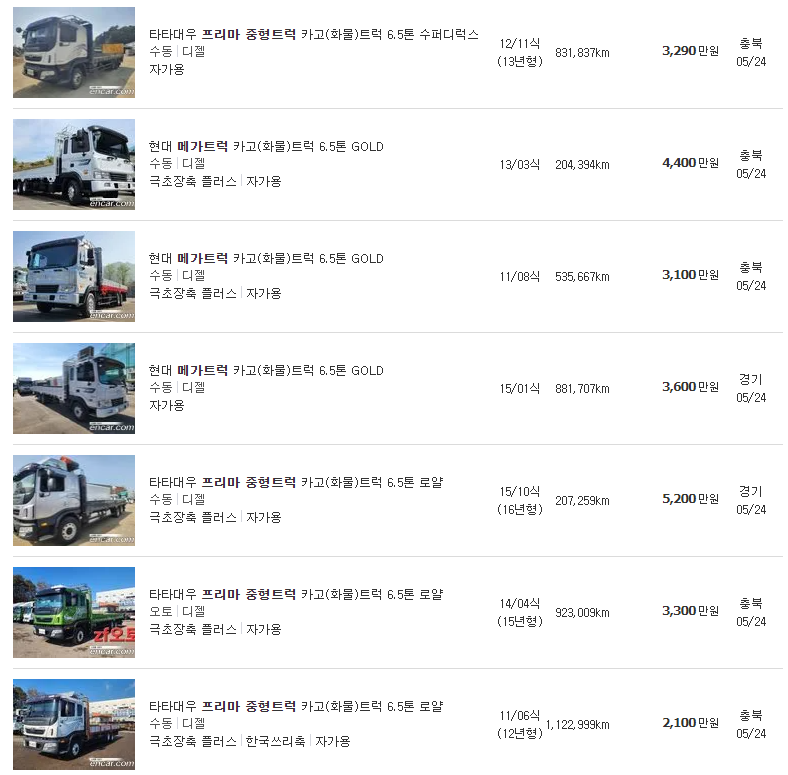 2011~2015년식 6.5톤 트럭 중고차 가격