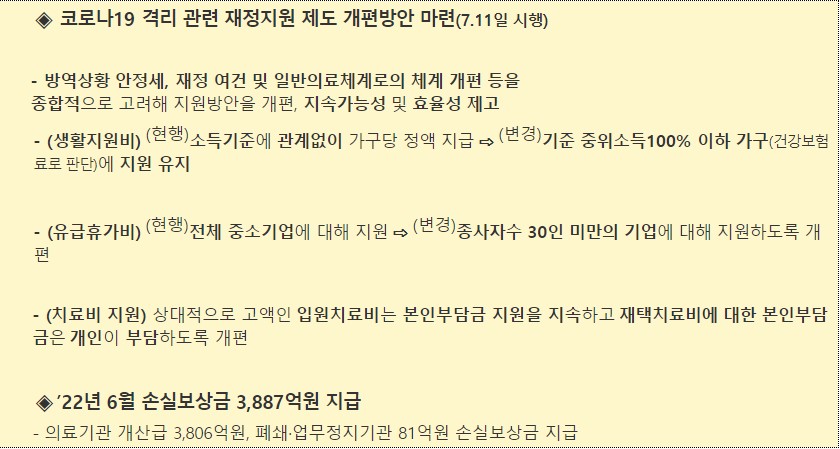 격리자생활지원비