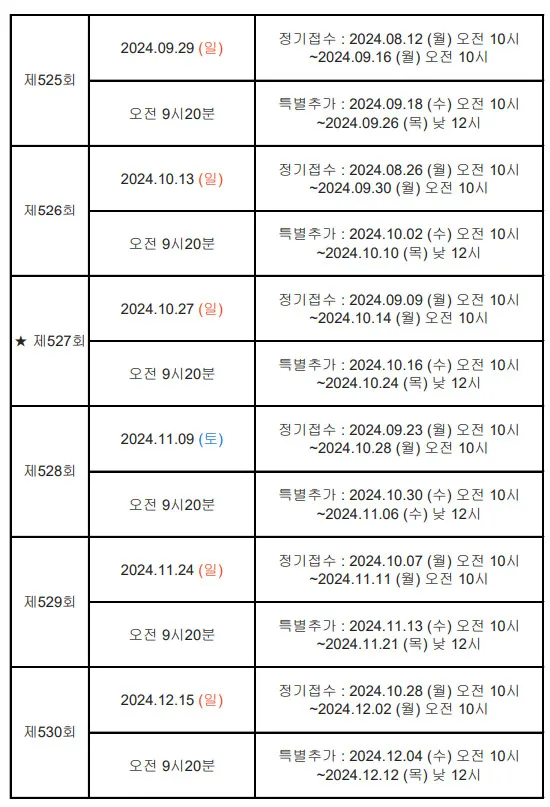 2024년-토익-시험일정-시간-비용-준비물