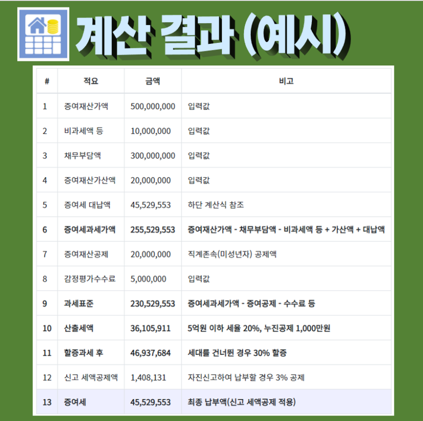 pc계산기 다운로드증여세율 확인하고 증여세 계산기로 간편하게 바로 계산, 10
