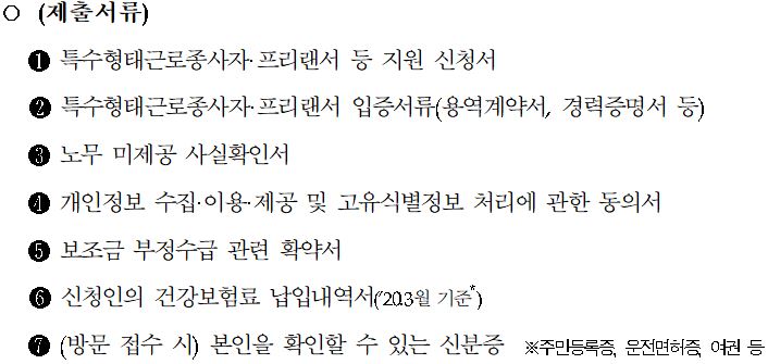 인천 광역시 특수 형태 근로 종사자 프리랜서 무급휴직 근로자 생계비 지원금 신청방법