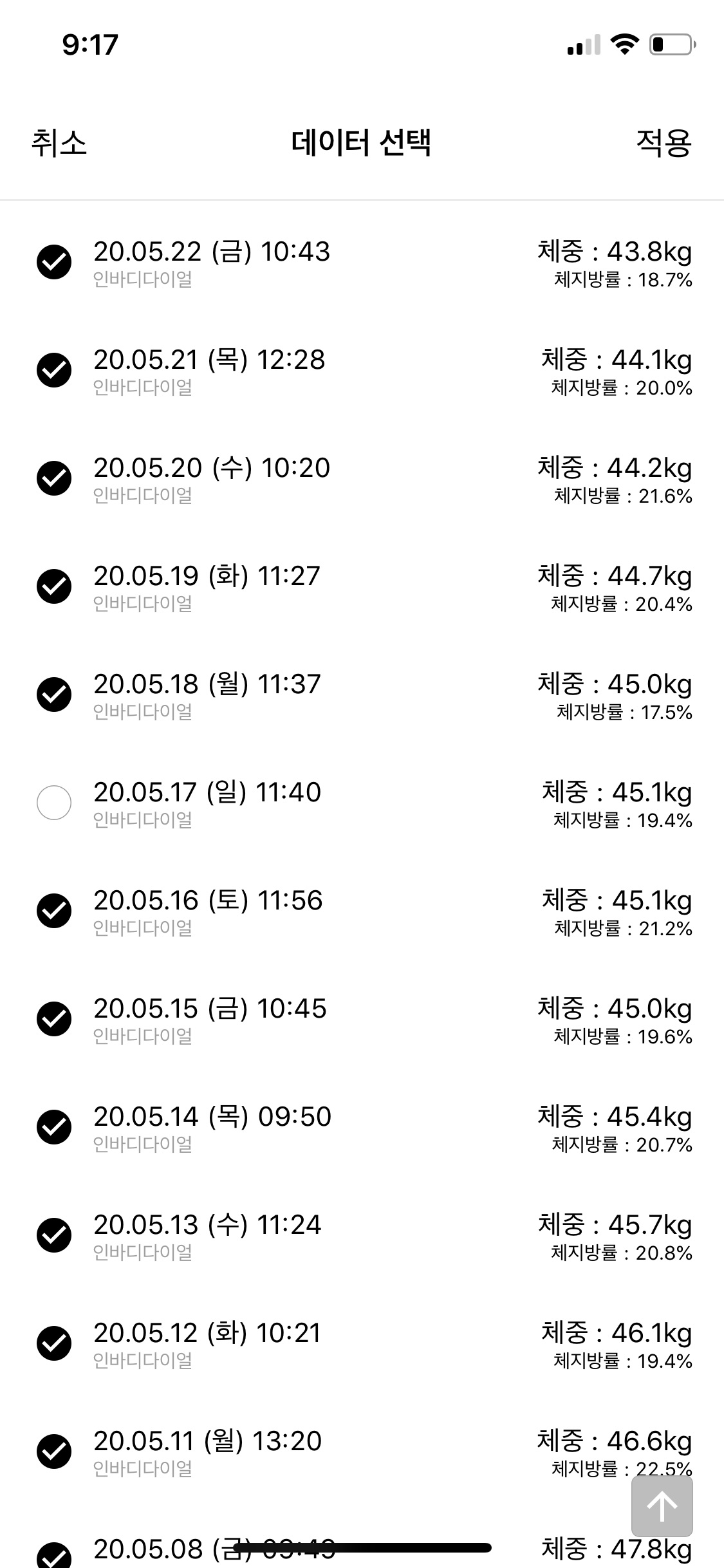  [키토제닉 라이프] 내가 키토제닉 식단을 맹신하게 된 이유