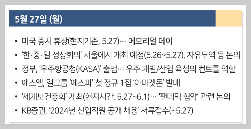 에스엠산업개발(주) 이미지