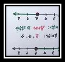 개념알기.이상이하미만초과