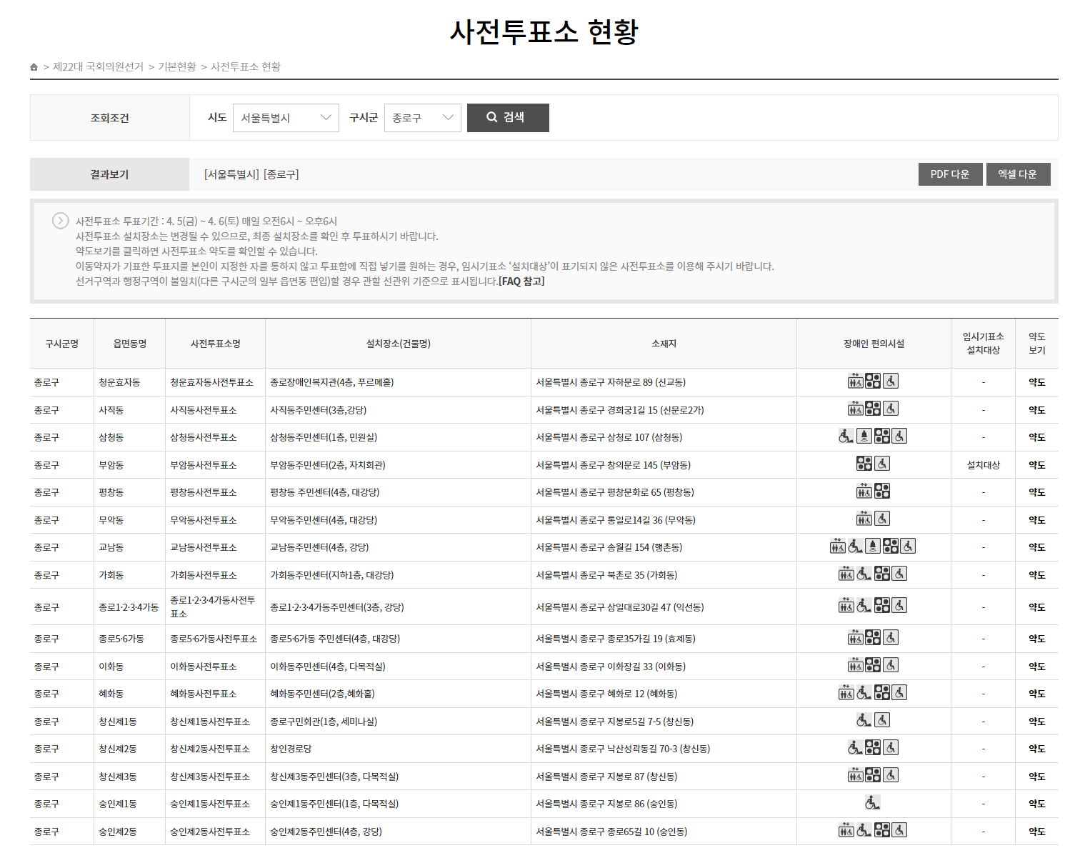 중앙선거관리위원회 사전투표 장소