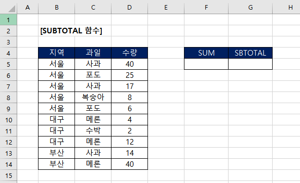  [엑셀]필터 걸린 부분의 합계만 구하는 함수 SUBTOTAL
