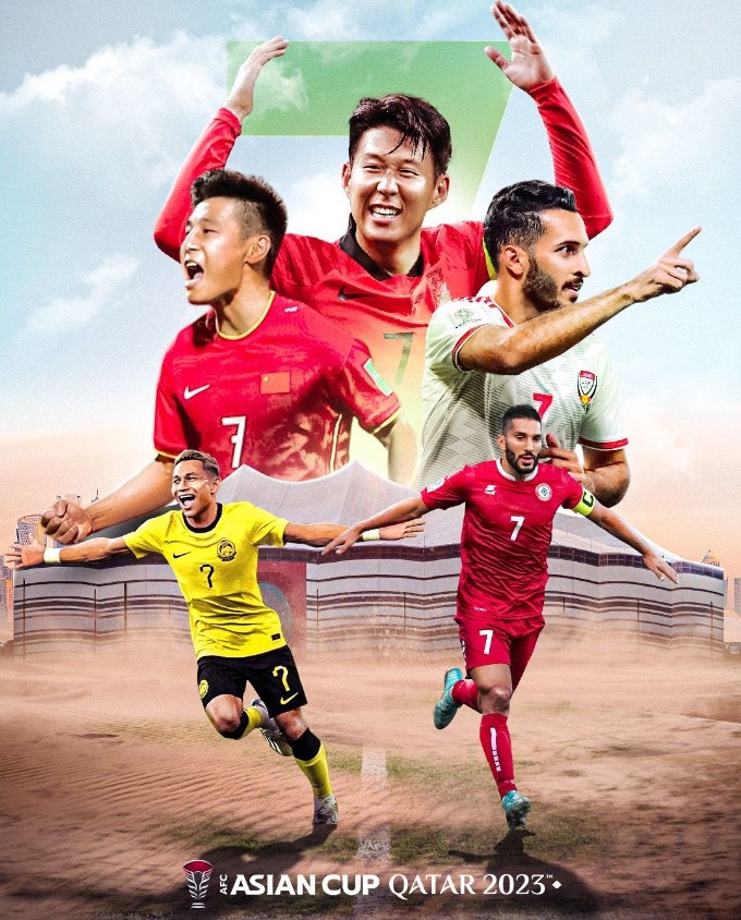 2023 AFC 카타르 아시안컵 축구 경기일정, 중계방송, 조편성, 선수 명단, FIFA 랭킹